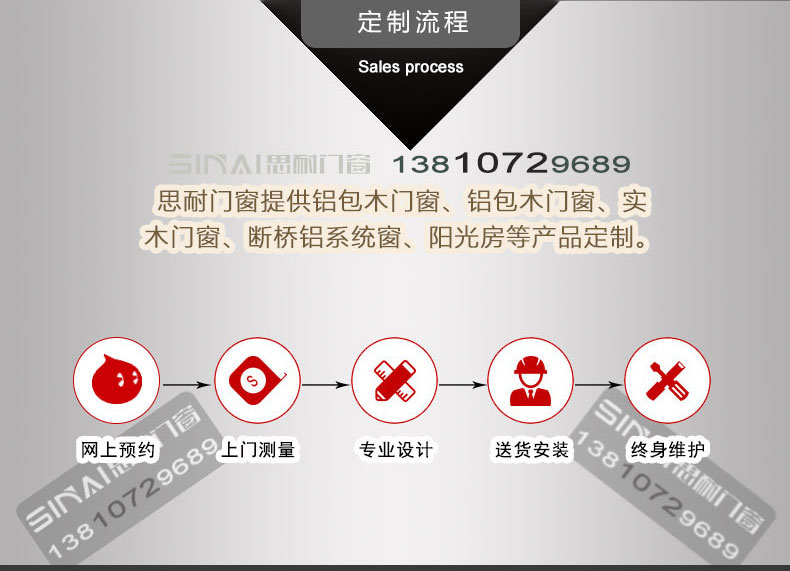 鋁包木門窗定制流程